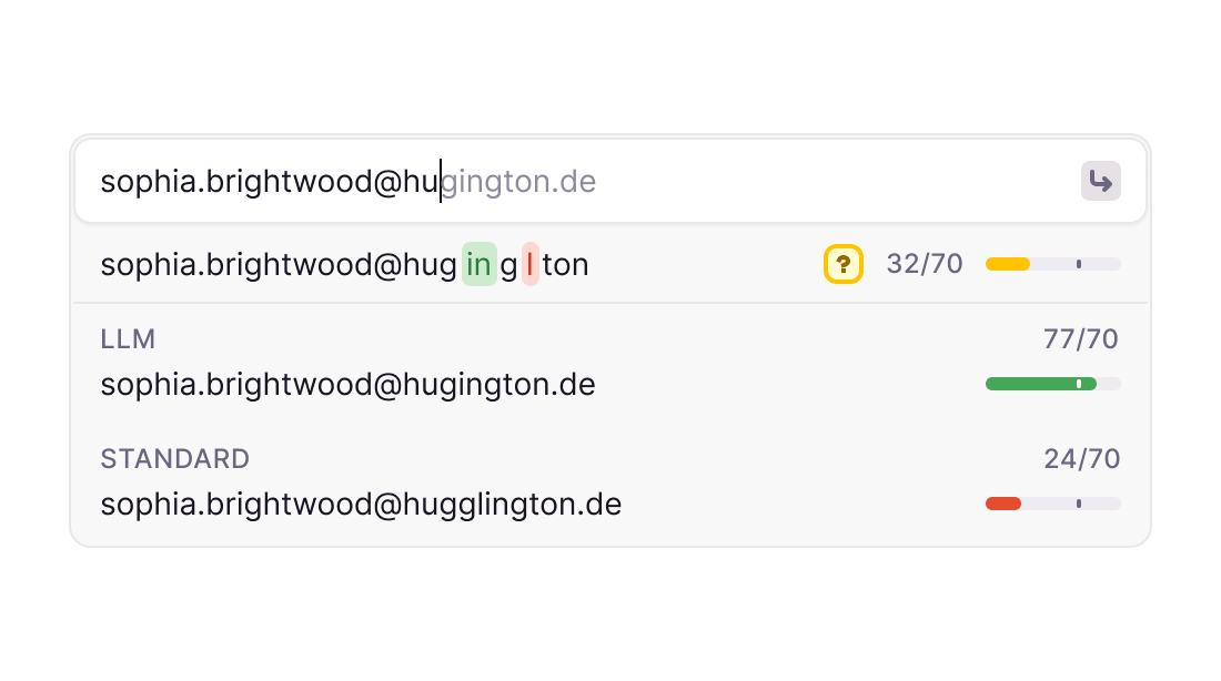 AI-powered email autocomplete comparing LLM and standard confidence scores