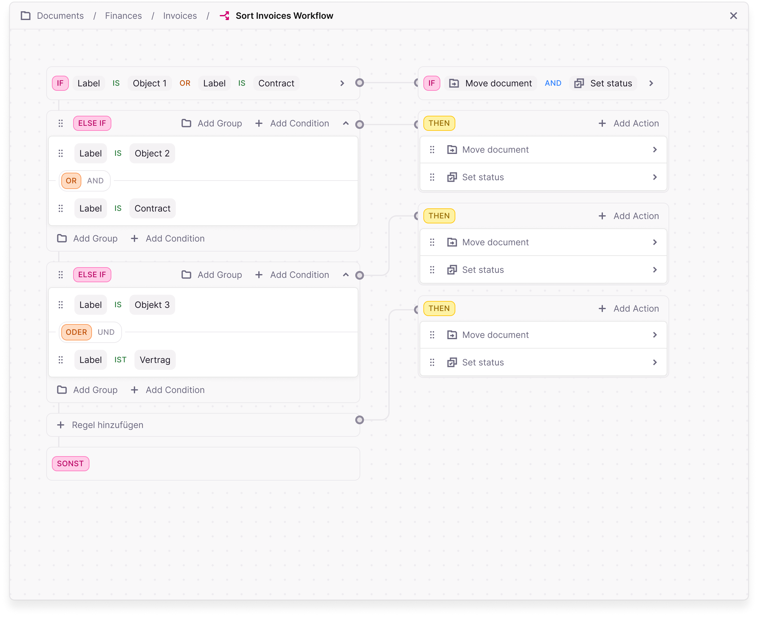 Visual workflow editor with conditional logic and action nodes